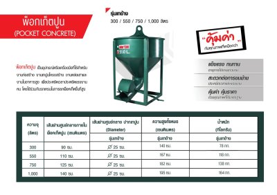 พ็อกเก็ตปูน Marton รุ่นเทข้าง