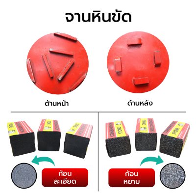 อะไหล่เครื่องขัดหินขัด