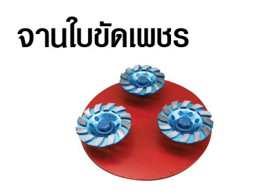 อะไหล่เครื่องขัดหินขัด