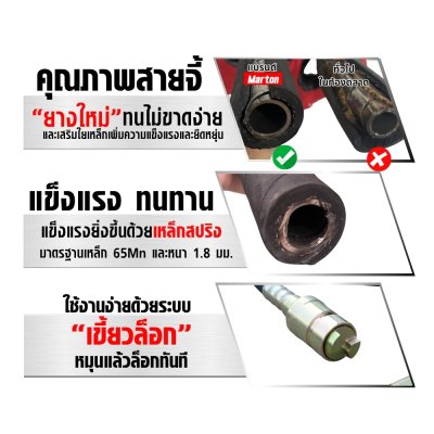 สายจี้คอนกรีต MARTON