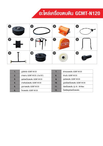 อะไหล่เครื่องตบดิน GCMT-N120