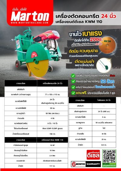 เครื่องตัดคอนกรีต MARTON รุ่น 24 นิ้ว (ไม่รวมใบตัด)