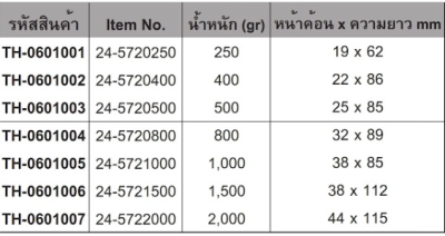 THOR ค้อนทองแดง หัวสี่เหลี่ยม TH-0601