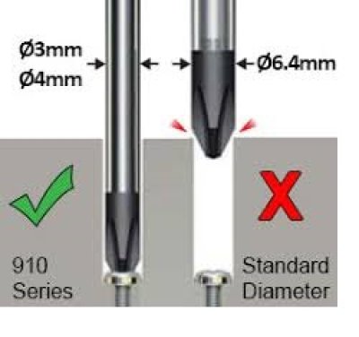 ไขควง ปากแฉก Vessel MEGADORA Thin Shank Screwdriver No.910