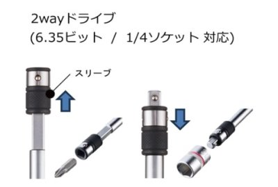 ชุดด้ามขันเร็ว หัวใส่ดอกไขควง 6.35 + หัวใส่ลูกบ๊อก 1/4Sq. VESSEL  SLH2-1