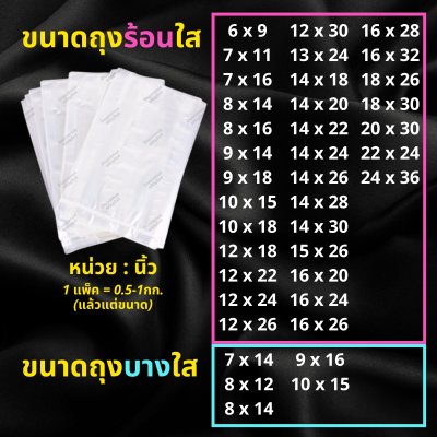 ถุงร้อนใส (หน่วยเป็นนิ้ว) ขนาดดูที่ช่องสีชมพู