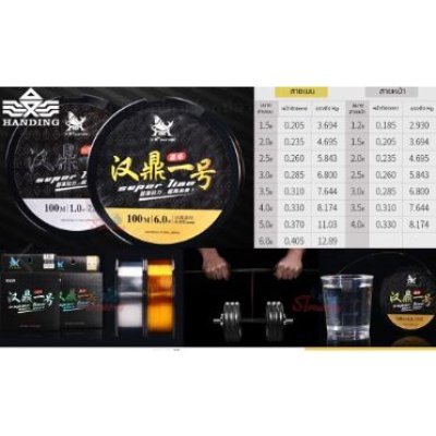 สายเอ็น Handing แฮริส (เหมาะสำหรับสายงัด)