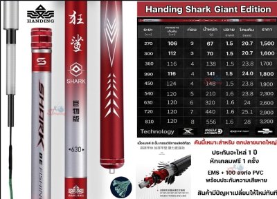 คันชิงหลิว Handing Shark Giant Edition สุดยอดคันตกปลาใหญ่ที่มีขายในประเทศไทย