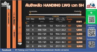 คันชิงหลิว HANDING LWG เวทคันความแข็งแบบใหม่ 5H  น้ำหนักเบาขึ้น โคนคันเล็กลง จับถนัดมือ