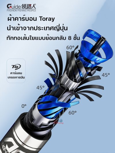 คันชิงหลิว GUIDE EX (เอกซ์แคลิเบอร์)  เวทคันระดับความแข็ง 5H คันชิงหลิว GUIDE EX (เอกซ์แคลิเบอร์)  เวทคันระดับความแข็ง 5H