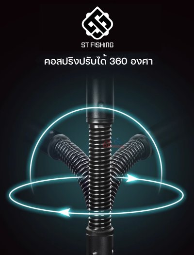 ร่ม ST Fishing 2 ชั้น Umbrella 2024 ผ้ากัน UV กันน้ำ พื้นดำปกป้องความร้อน ราคาเบาๆ