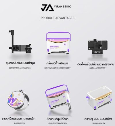 กระติก YIFAN SEIKO #ขนาด 30L