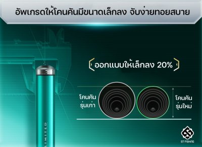 คันชิงหลิว Handing Almighty (อาไมตี้) 2025 PLUS เวทคัน 5H เวทออกแข็ง ควบคุมปลาได้ง่ายขึ้น อำนาจการควบคุมปลาอยู่ในมือคุณ