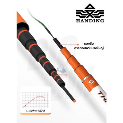 คันชิงหลิว HANDING THREAD เวทคัน 6H  พาวเวอร์ลิฟสุดเกินจะบรรยาย บาล๊านซ์คันดีเยี่ยมแม้คันจะมีน้ำหนักมาก แต่ถือแล้วไม่รู้สึกหนัก