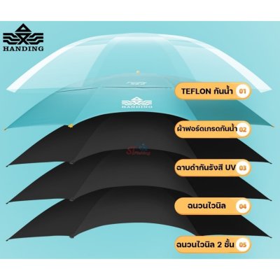 ร่ม Handing Umberlla Rihanna (ร่มเคลือบด้วยสาร TEFLON กันน้ำ 100%)