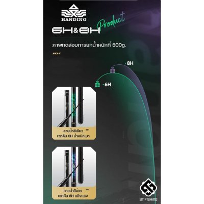 คันชิงหลิว Handing Black Pit No.1 6H - 8H สายปลาบิน สายวักเกอร์ สายรั้งเต็มระบบ ตึงมือ คันน้ำหนักเบา คันชิงหลิว Handing Black Pit No.1 6H - 8H สายปลาบิน สายวักเกอร์ สายรั้งเต็มระบบ ตึงมือ คันน้ำหนักเบา