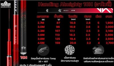 Handing Almighty (อาไมตี้) 4.5H-5H-6H-8H-10H