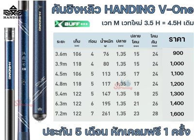 คันชิงหลิว HANDING V-ONE เวท H 5H - M 3.5H - L 1H (คันราคาเบาๆเหมาะสำหรับเริ่มต้น)