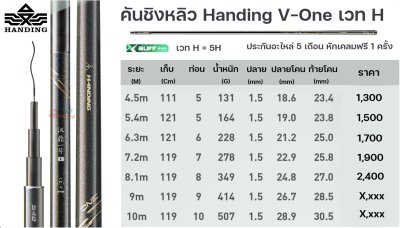 คันชิงหลิว HANDING V-ONE เวท H 5H - M 3.5H - L 1H (คันราคาเบาๆเหมาะสำหรับเริ่มต้น)