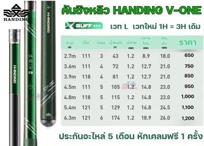 คันชิงหลิว HANDING V-ONE เวท H 5H - M 3.5H - L 1H (คันราคาเบาๆเหมาะสำหรับเริ่มต้น)