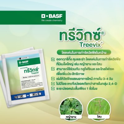 ทรีวิกซ์ 10 กรัม ซาฟลูฟีนาซิล 70% WG