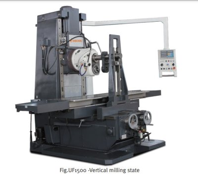 DECKEL UF 1500