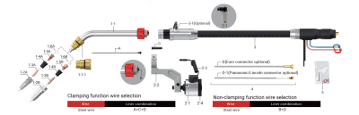 700A Liquid-Cooled Welding Torch TRM805WHD