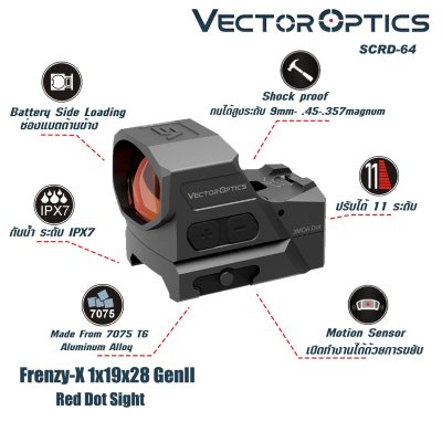 Vector Optics Frenzy-X 1x19x28 GenII