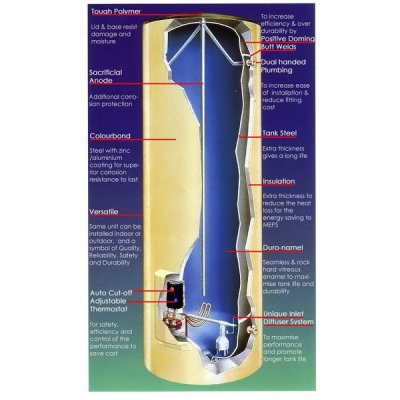 เครื่องทำน้ำร้อน Dux รุ่น PROFLO 50S1 - Single Element