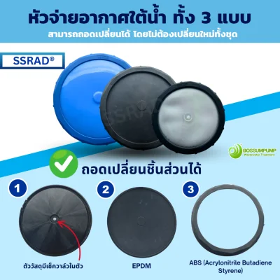 Sprintex G25 Jet Blower Series เครื่องเป่าลมเทคโนโลยีใหม่ ล่าสุด