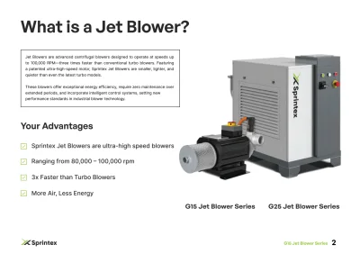 Sprintex G15 Jet Blower Series: ปฏิวัติการเติมอากาศด้วยความเร็ว 100,000 RPM ประหยัดไฟเหนือระดับ