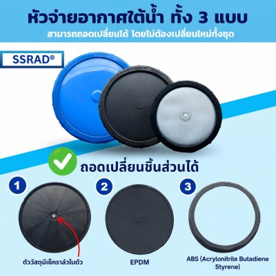 หัวเติมอากาศใต้น้ำ (Diffuser) มาตรฐานเยอรมัน: นวัตกรรมเพิ่มออกซิเจนสูงสุดเพื่อระบบบำบัดน้ำเสีย
