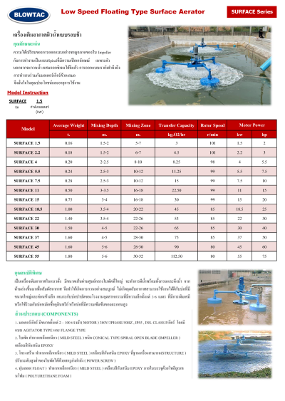 เครื่องเติมอากาศบนผิวน้ำ 3 ขา - Surface Aerator