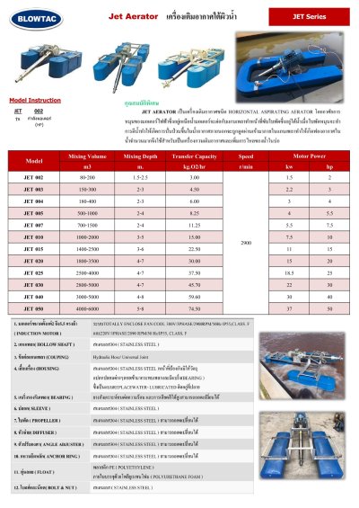 เครื่องเติมอากาศใต้ผิวน้ำ - Jet Aerator
