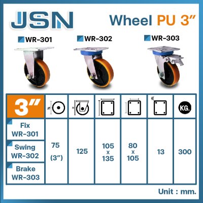 Wheel PU Rhino 3" (FIX)