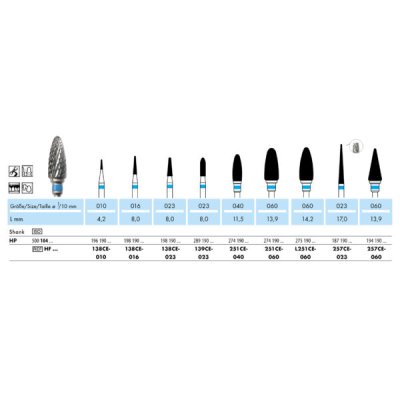 NTI Carbide Cutter 251 CE 060