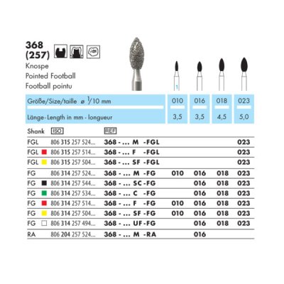 NTI Diamond 368/023 M-FG