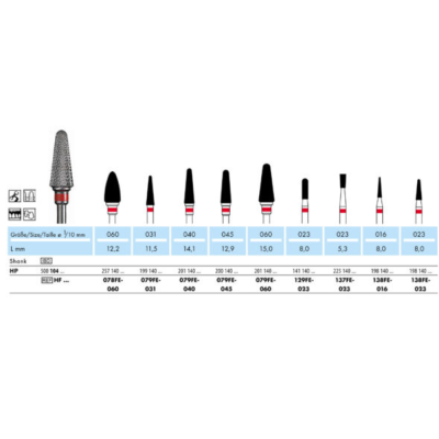 NTI Carbide Cutter Fine Cross Cut 079 FE 060