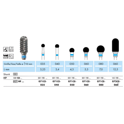NTI Carbide Cutter Std Cross Cut 071 CE 060