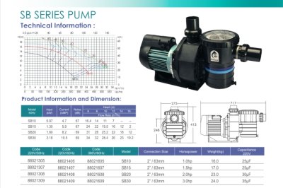 ปั๊มสระว่ายน้ำ SB15 -1แรง เฟส 220V