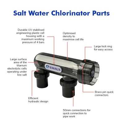 เครื่องเกลือ EMAUX Salt SSC15-T