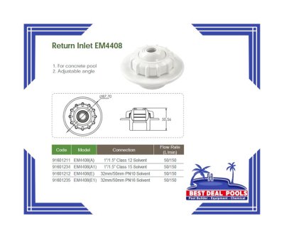 หัวจ่ายน้ำ ผนังสระ ø50mm, Connection 15", White Colour
