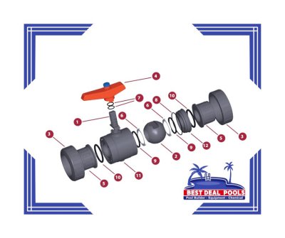 Standard ball valve 1" EPDM-HDPE