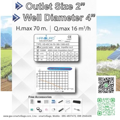 ปั๊มบาดาลโซล่าเซลล์ HANDURO : HD-4SC16-70-180-1500-A/D
