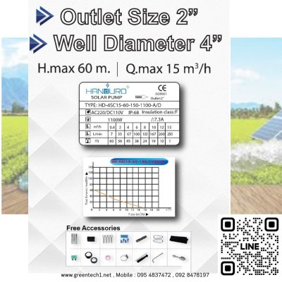 ปั๊มบาดาลโซล่าเซลล์ HANDURO : HD-4SC15-60-150-1100-A/D