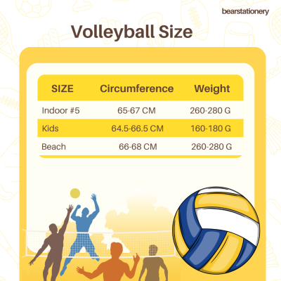 ลูกวอลเลย์บอล ลูกวอลเล่ย์ Molten V5M3500 ของแท้ 100% size 5 หนัง PU กันน้ำ เหมาะกับสนามกันแจ้ง แถมฟรี เข็มสูบ+ตาข่ายลูกวอลเลย์ สินค้าใหม่แท้ 100% ออกใบกำกับภาษีได้