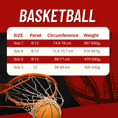 MIKASA บาสเกตบอลหนัง เบอร์ 7 Basketball PU th BQ1000 FIBA (ใช้ในการแข่งขัน TBL) แถมฟรี เข็มสูบ+ตาข่ายใส่บอล สินค้าใหม่แท้ 100% ออกใบกำกับภาษีได้