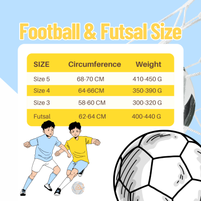 ลูกฟุตซอล Molten F9N3555 ขนาดมาตรฐาน หนัง PU ใช้แข่งขัน FIFA PRO รองรับ แถมฟรี เข็มสูบ+ตาข่ายใส่บอล สินค้าใหม่แท้ 100% ออกใบกำกับภาษีได้