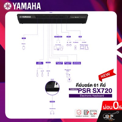 คีย์บอร์ด 61 คีย์ YAMAHA PSR-SX720 แถมไฟล์จังหวะลูกทุ่งหมอลำ , แซมพลิงเสียงเครื่องดนตรี , กระเป๋า , อแดปเตอร์ , ที่วางโน๊ต , คู่มือ