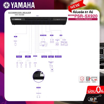 คีย์บอร์ด 61 คีย์ YAMAHA PSR SX920 แถมไฟล์จังหวะลูกทุ่งหมอลำ , แซมพลิงเสียงเครื่องดนตรี , กระเป๋า , อแดปเตอร์